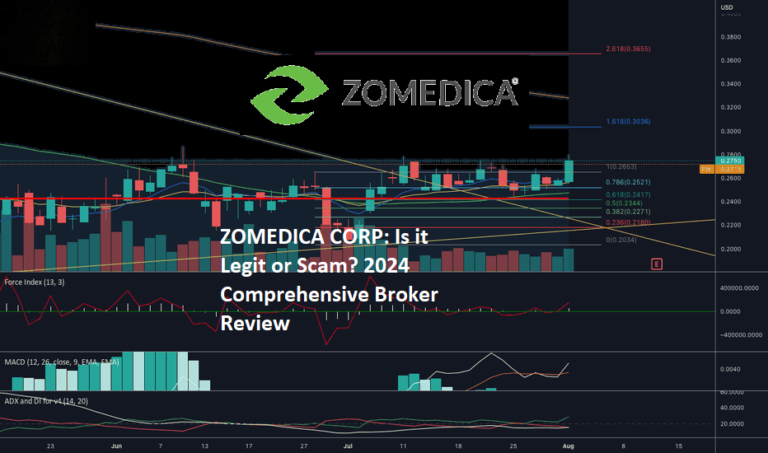 ZOMEDICA CORP: Is it Legit or Scam? 2024 Comprehensive Broker Review